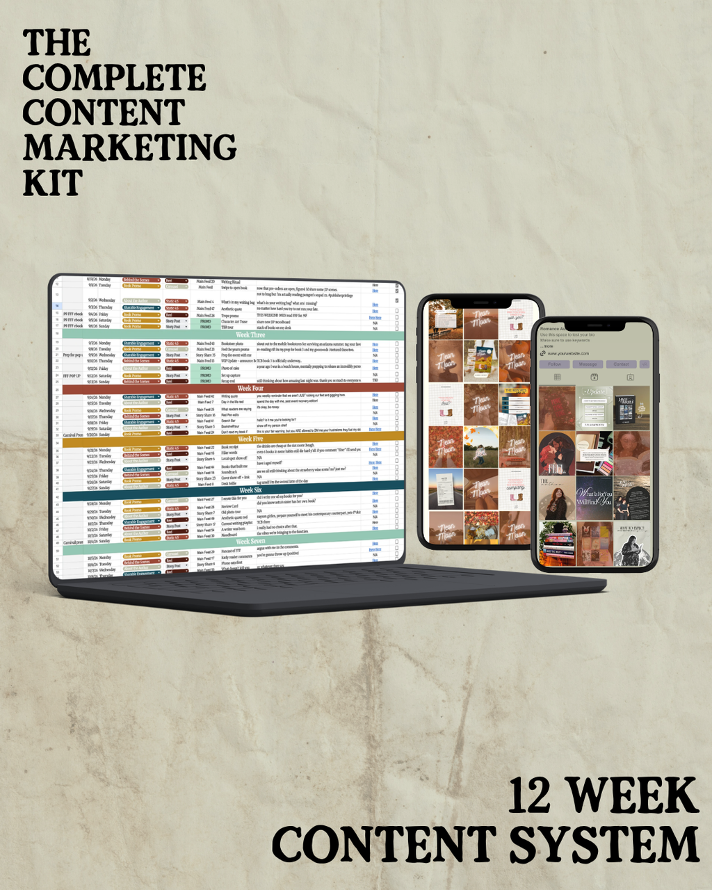 Complete Content Marketing Kit