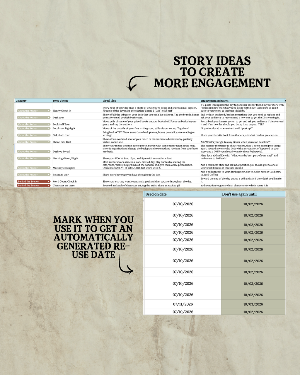 Complete Content Marketing Kit