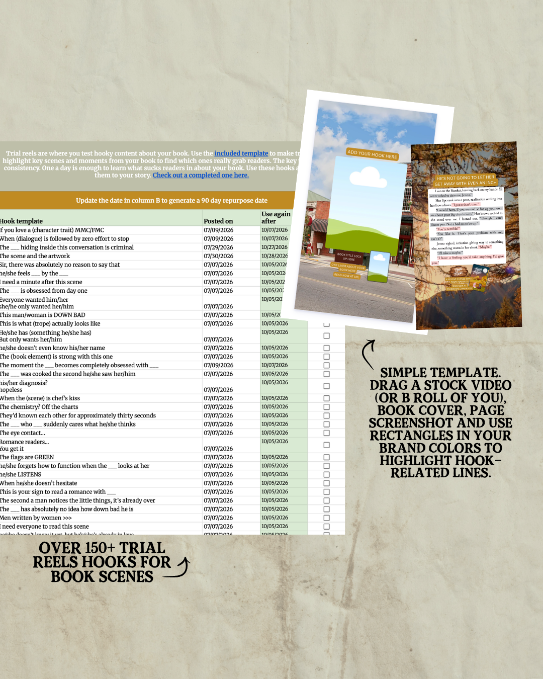 Complete Content Marketing Kit