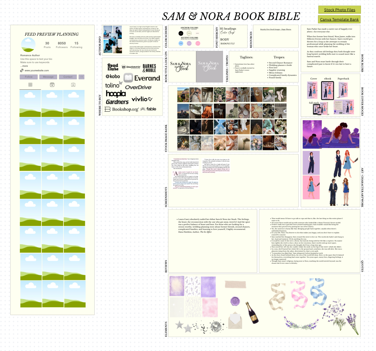 Book Bible Template